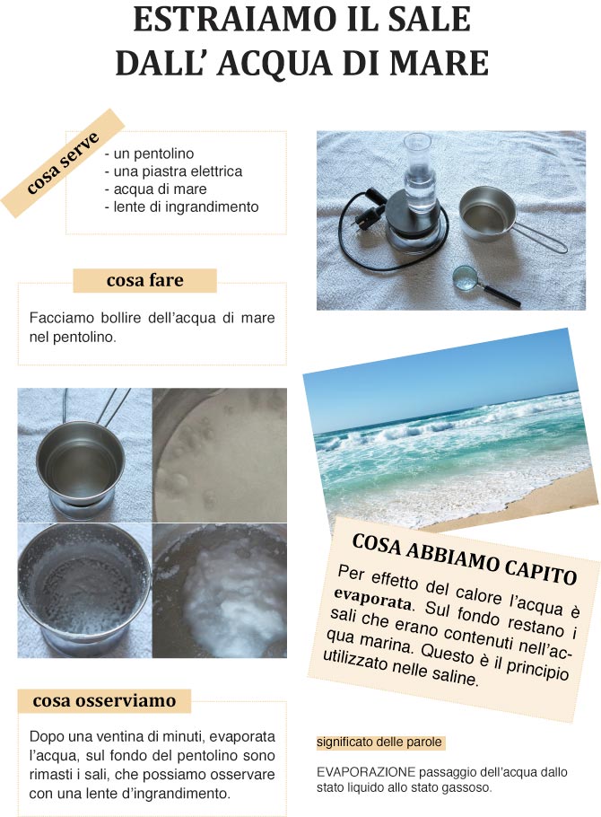 Estraiamo il sale dall'acqua di mare