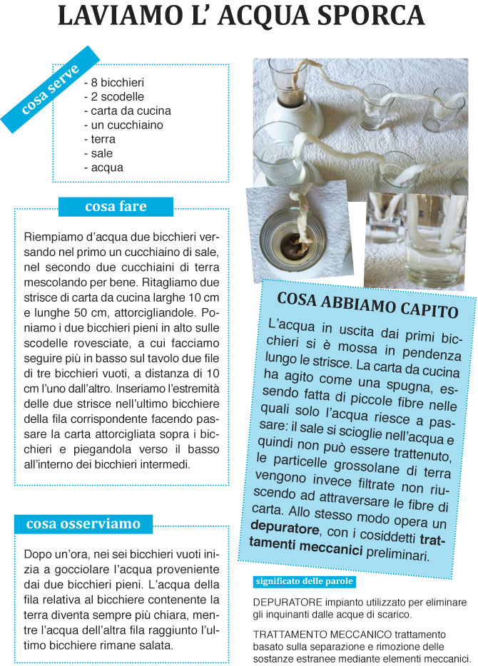 Laviamo l'acqua sporca